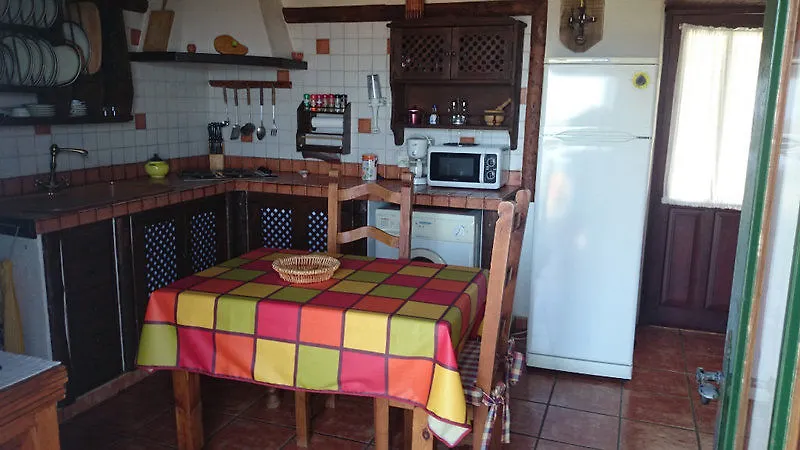 Complejo Rural La Brujita Hotel Tigaday